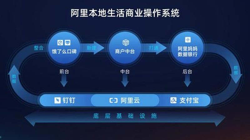 深圳长途搬家公司排名前十